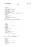 GLUCAGON/GLP-1 RECEPTOR CO-AGONISTS diagram and image