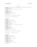 GLUCAGON/GLP-1 RECEPTOR CO-AGONISTS diagram and image