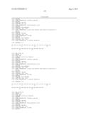 GLUCAGON/GLP-1 RECEPTOR CO-AGONISTS diagram and image