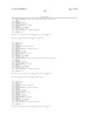 GLUCAGON/GLP-1 RECEPTOR CO-AGONISTS diagram and image