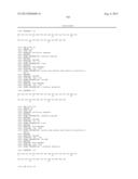 GLUCAGON/GLP-1 RECEPTOR CO-AGONISTS diagram and image