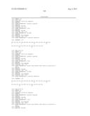 GLUCAGON/GLP-1 RECEPTOR CO-AGONISTS diagram and image