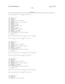 GLUCAGON/GLP-1 RECEPTOR CO-AGONISTS diagram and image