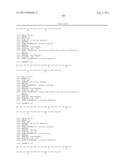 GLUCAGON/GLP-1 RECEPTOR CO-AGONISTS diagram and image