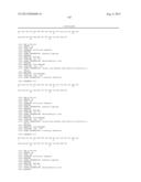 GLUCAGON/GLP-1 RECEPTOR CO-AGONISTS diagram and image