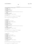 GLUCAGON/GLP-1 RECEPTOR CO-AGONISTS diagram and image