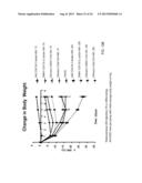 GLUCAGON/GLP-1 RECEPTOR CO-AGONISTS diagram and image