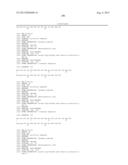 GLUCAGON/GLP-1 RECEPTOR CO-AGONISTS diagram and image