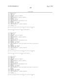 GLUCAGON/GLP-1 RECEPTOR CO-AGONISTS diagram and image