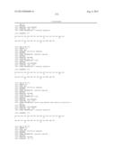 GLUCAGON/GLP-1 RECEPTOR CO-AGONISTS diagram and image