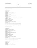 GLUCAGON/GLP-1 RECEPTOR CO-AGONISTS diagram and image