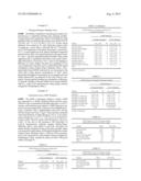 GLUCAGON/GLP-1 RECEPTOR CO-AGONISTS diagram and image