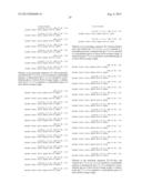 GLUCAGON/GLP-1 RECEPTOR CO-AGONISTS diagram and image