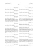 GLUCAGON/GLP-1 RECEPTOR CO-AGONISTS diagram and image