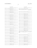 GLUCAGON/GLP-1 RECEPTOR CO-AGONISTS diagram and image