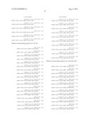 GLUCAGON/GLP-1 RECEPTOR CO-AGONISTS diagram and image