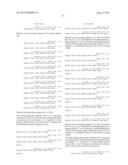 GLUCAGON/GLP-1 RECEPTOR CO-AGONISTS diagram and image