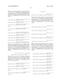 GLUCAGON/GLP-1 RECEPTOR CO-AGONISTS diagram and image