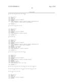 GLUCAGON/GLP-1 RECEPTOR CO-AGONISTS diagram and image