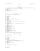 GLUCAGON/GLP-1 RECEPTOR CO-AGONISTS diagram and image