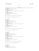 GLUCAGON/GLP-1 RECEPTOR CO-AGONISTS diagram and image