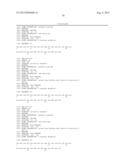 GLUCAGON/GLP-1 RECEPTOR CO-AGONISTS diagram and image