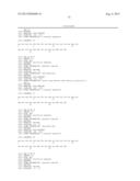 GLUCAGON/GLP-1 RECEPTOR CO-AGONISTS diagram and image