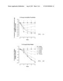 HIGHLY SOLUBLE LEPTINS diagram and image