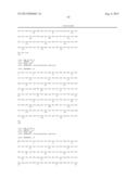 HIGHLY SOLUBLE LEPTINS diagram and image