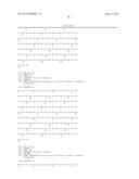 HIGHLY SOLUBLE LEPTINS diagram and image