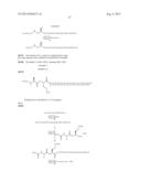 Novel Glucagon Like Peptide Analogs, Composition, and Method of Use diagram and image