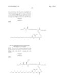Novel Glucagon Like Peptide Analogs, Composition, and Method of Use diagram and image
