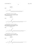 Novel Glucagon Like Peptide Analogs, Composition, and Method of Use diagram and image