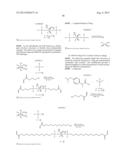 ASYMMETRIC BIOFUNCTIONAL SILYL MONOMERS AND PARTICLES THEREOF AS PRODRUGS     AND DELIVERY VEHICLES FOR PHARMACEUTICAL, CHEMICAL AND BIOLOGICAL AGENTS diagram and image