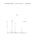 MU-CONOTOXIN PEPTIDES AND USE THEREOF AS A LOCAL ANESTHETIC diagram and image