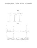 MU-CONOTOXIN PEPTIDES AND USE THEREOF AS A LOCAL ANESTHETIC diagram and image