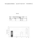 MU-CONOTOXIN PEPTIDES AND USE THEREOF AS A LOCAL ANESTHETIC diagram and image