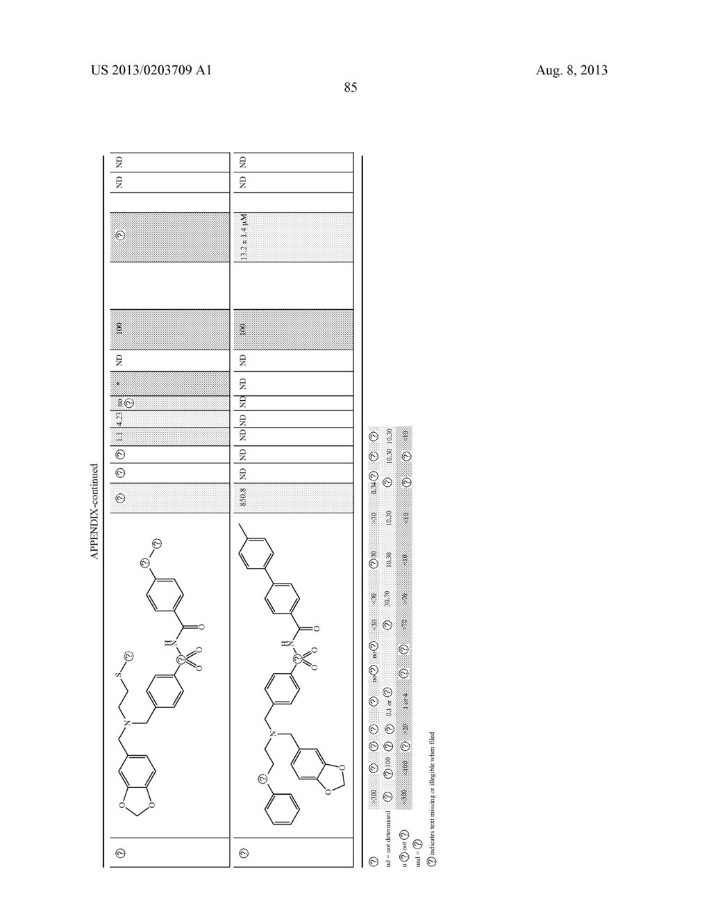 ACYLSULFONAMIDES AND PROCESSES FOR PRODUCING THE SAME - diagram, schematic, and image 108