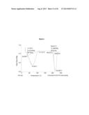 CHEMICAL COMPOUNDS - 643 diagram and image