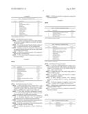 TASTE-MASKED POWDER FOR SUSPENSION COMPOSITIONS OF METHYLPREDNISOLONE diagram and image