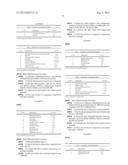 TASTE-MASKED POWDER FOR SUSPENSION COMPOSITIONS OF METHYLPREDNISOLONE diagram and image