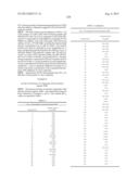 APOPTOSIS SIGNAL-REGULATING KINASE 1 INHIBITORS diagram and image