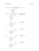 COMPOSITIONS AND METHODS FOR MODULATING INTERACTION BETWEEN POLYPEPTIDES diagram and image