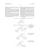 COMPOSITIONS AND METHODS FOR MODULATING INTERACTION BETWEEN POLYPEPTIDES diagram and image