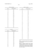 FUSED AMINODIHYDROTHIAZINE DERIVATIVES diagram and image