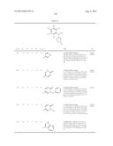 N,N-SUBSTITUTED 3-AMINOPYRROLIDINE COMPOUNDS USEFUL AS MONOAMINES REUPTAKE     INHIBITORS diagram and image