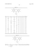 N,N-SUBSTITUTED 3-AMINOPYRROLIDINE COMPOUNDS USEFUL AS MONOAMINES REUPTAKE     INHIBITORS diagram and image