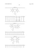 N,N-SUBSTITUTED 3-AMINOPYRROLIDINE COMPOUNDS USEFUL AS MONOAMINES REUPTAKE     INHIBITORS diagram and image