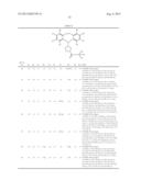 N,N-SUBSTITUTED 3-AMINOPYRROLIDINE COMPOUNDS USEFUL AS MONOAMINES REUPTAKE     INHIBITORS diagram and image