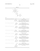 N,N-SUBSTITUTED 3-AMINOPYRROLIDINE COMPOUNDS USEFUL AS MONOAMINES REUPTAKE     INHIBITORS diagram and image